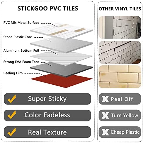 STICKGOO 2 Sheets Peel and Stick Backsplash Tile, Stick on Backsplash - Image 3