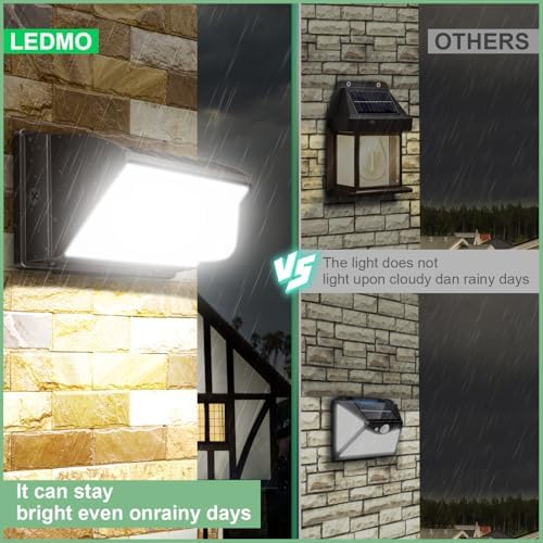 ledmo LED Wall Pack Light 150W Ultra Bright 5000K 21000LM - Image 4