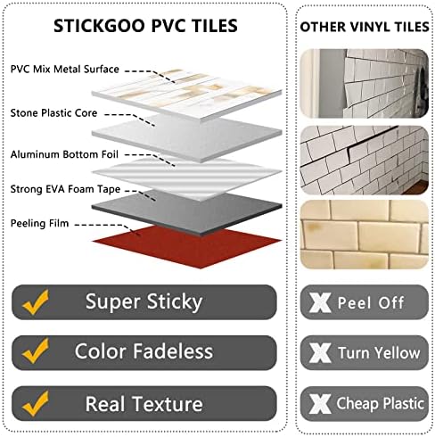 STICKGOO 2 Sheets Peel and Stick Backsplash Tile, Stick on Backsplash - Image 3