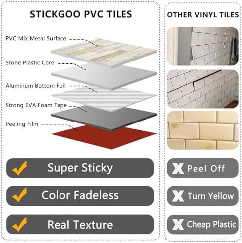 STICKGOO 2 Sheets Peel and Stick Backsplash Tile, Stick on Backsplash - Image 2
