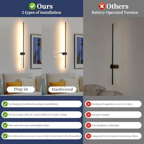 KELUOLY Dimmable Plug in Wall Sconce Set of 2, Adjustable Color Temperature - Image 2