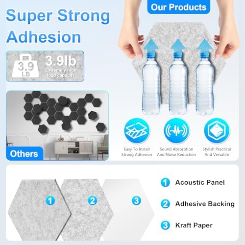 12 Pack Hexagon Acoustic Panels, Self-Adhesive Sound Deadening Panels, Sound - Image 4
