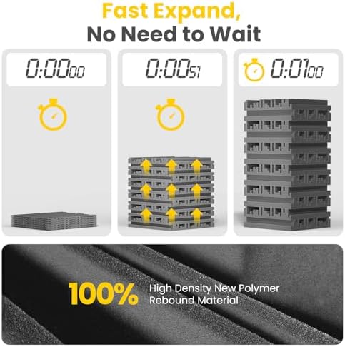 12 Pack Self-Adhesive Sound Proof Foam Panels, High Resilience Sound Proofing - Image 3