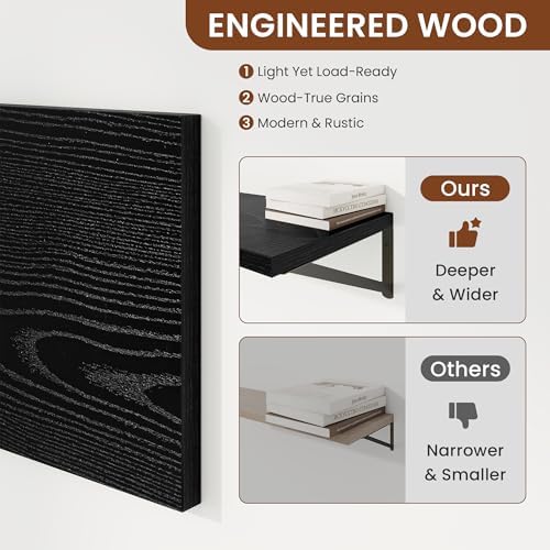 Deep Wall Shelves 40"W x 12"D Engineered Wood Floating Shelves - Image 6