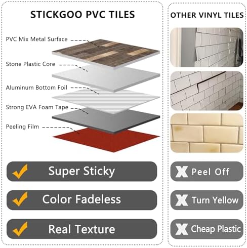STICKGOO 20 Sheets Peel and Stick Backsplash Tile, Stick on Backsplash - Image 3