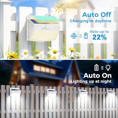 Peasur 16 Pack Solar Motion Sensor Lights Outdoor Waterproof - Image 2