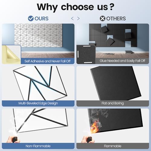 18 Pack Self-Adhesive Acoustic Panels, Sound Proof Foam Panels - Image 2