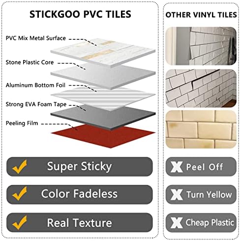 STICKGOO 20 Sheets Peel and Stick Backsplash Tile, Stick on Backsplash - Image 3
