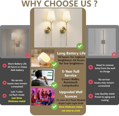 Battery Operated Wall Sconce: Set of 2 Wireless Wall Light 12000mAh - Image 2