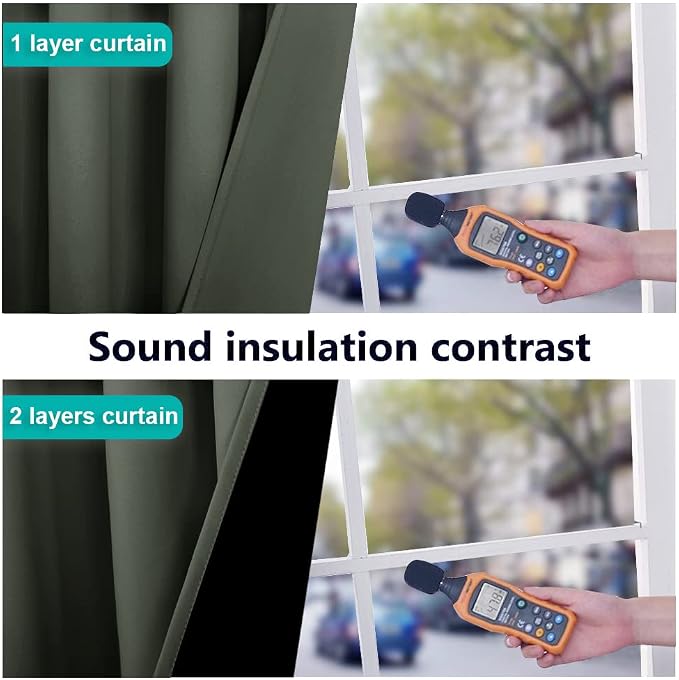 NICETOWN 100% Blackout Window Curtain Panels, Cold and Full Light Blocking - Image 3