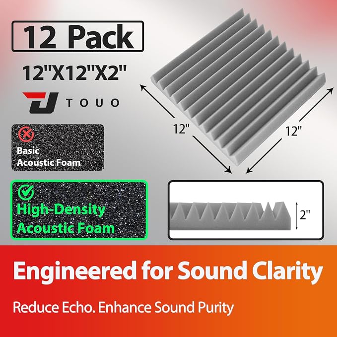 12 Pack Acoustic Panels – Sound Proof Foam Panels - Image 2