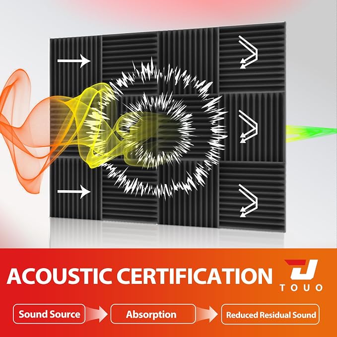 120 Pack Acoustic Panels – Sound Proof Foam Panels - Image 3