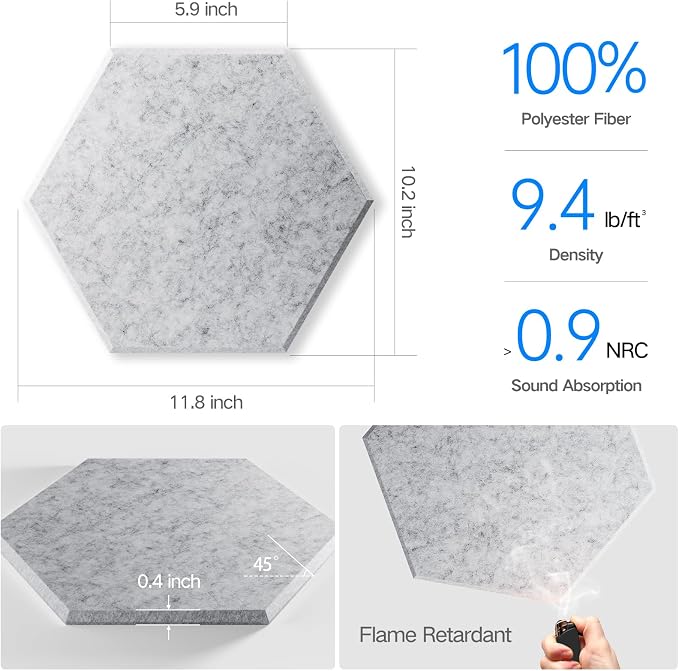 12 Pack Self-Adhesive Acoustic Panels 12" X 10" X 0.4" - Image 3