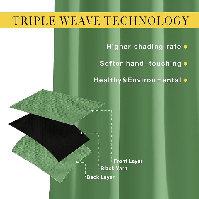 NICETOWN Room Darkening Short Curtain 54 inches Long - Image 4