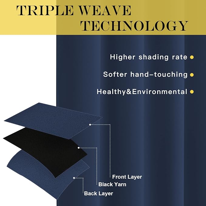 NICETOWN Navy Blue Blackout Curtains 132 inches Long - Image 4
