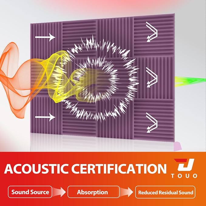 12 Pack Acoustic Panels – Sound Proof Foam Panels - Image 3
