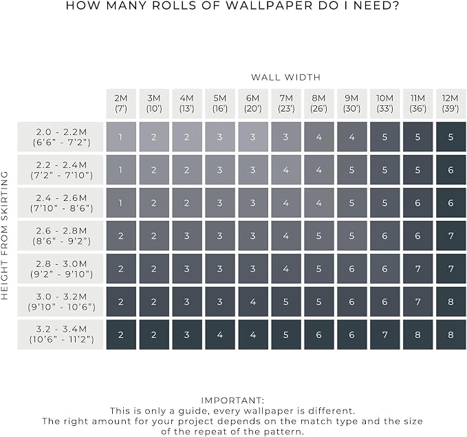 Graham and Brown 18390 Eden Wallpaper White, 20.5 x 396 inches - Image 7