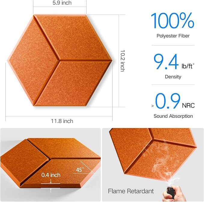 22 Pack Self-Adhesive Acoustic Panels 12" X 10" X 0.4" - Image 3