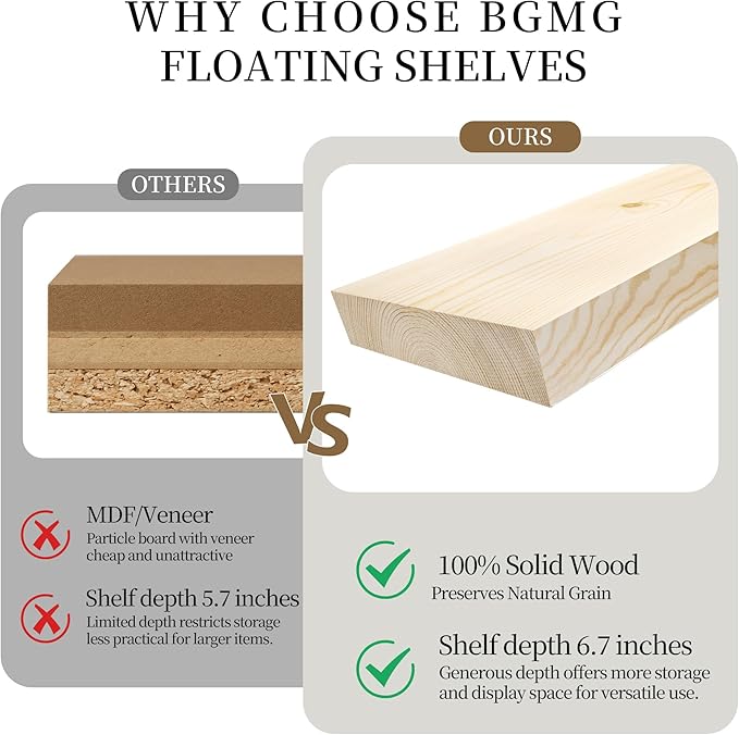 BGMG Floating Shelves for Wall 48 inch Long, Rustic Solid Wooden Deep Wall - Image 5