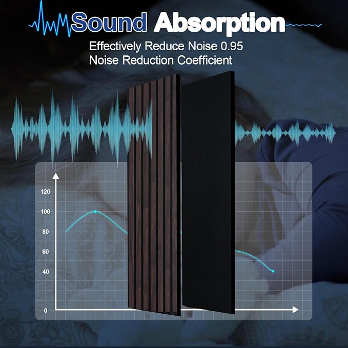 NeatiEase Wood Panels for Wall, 4-Piece 94.5" x 11" Soundproof Wood Slat Wall - Image 5