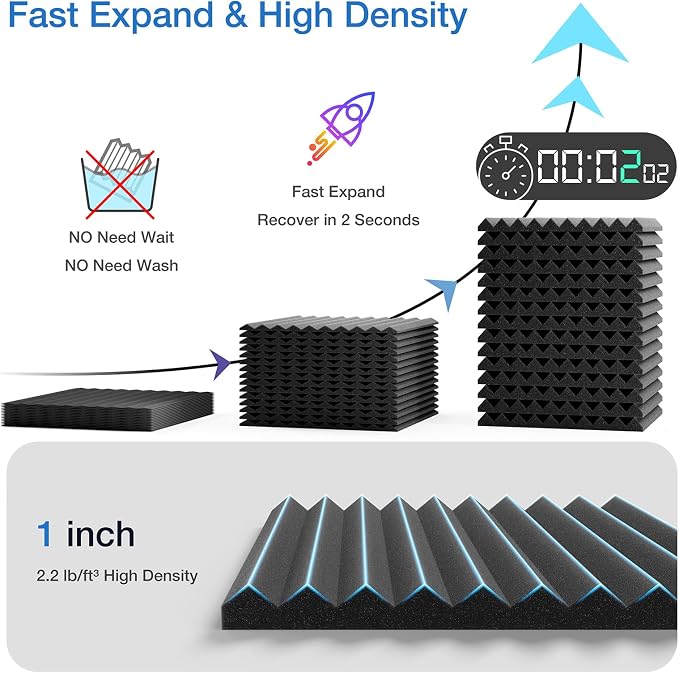 12 Pack Sound Proof Foam Panels - Image 3