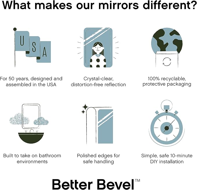 Better Bevel Frameless Rectangle Mirror | 18" x 40" Bathroom Wall Mirror - Image 7