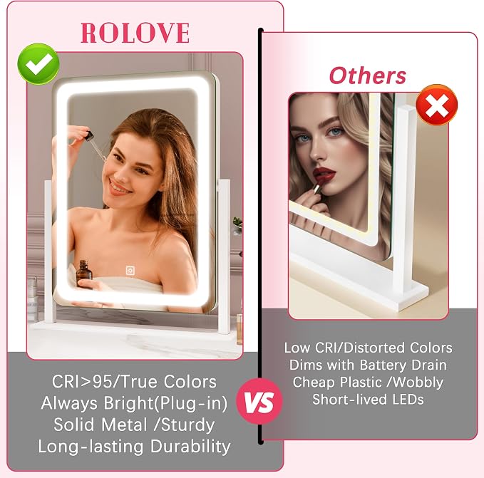 ROLOVE Vanity Mirror with Lights, 12.6"x15" LED Makeup Mirror with Lights - Image 6