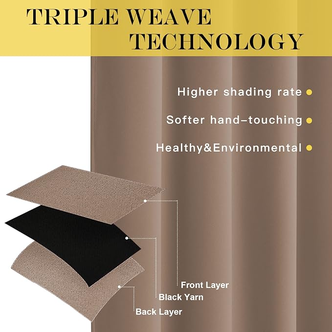 NICETOWN Blackout Blinds for Patio Door - Image 4