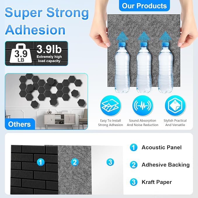 12 Pack Acoustic Panels, Sound Proof Foam Panels - Image 4