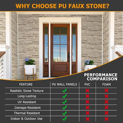 ROOMTEC 6-Packs Faux Stone Wall Covering Panels - Image 7