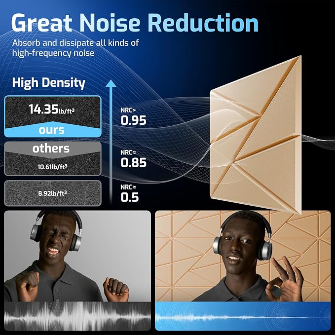 12 Pack Acoustic Panels with Self-Adhesive, Sound Panels High Density, - Image 5